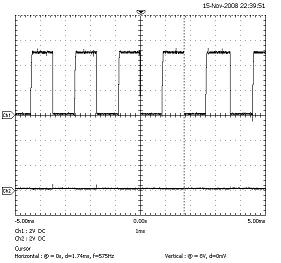 Q5のゲート信号 前進時