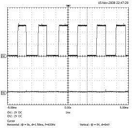 Q6のゲート信号 後退時