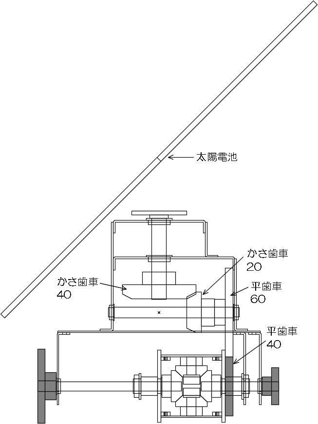 ギヤ配置(後から)