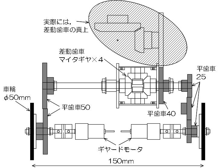 ギヤ配置（上から）